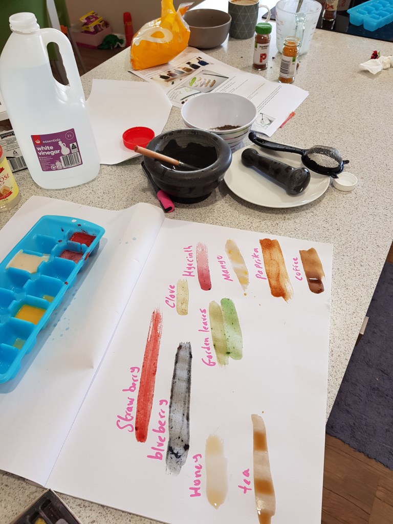 Milling earth, floral, fruits and spices into pigments